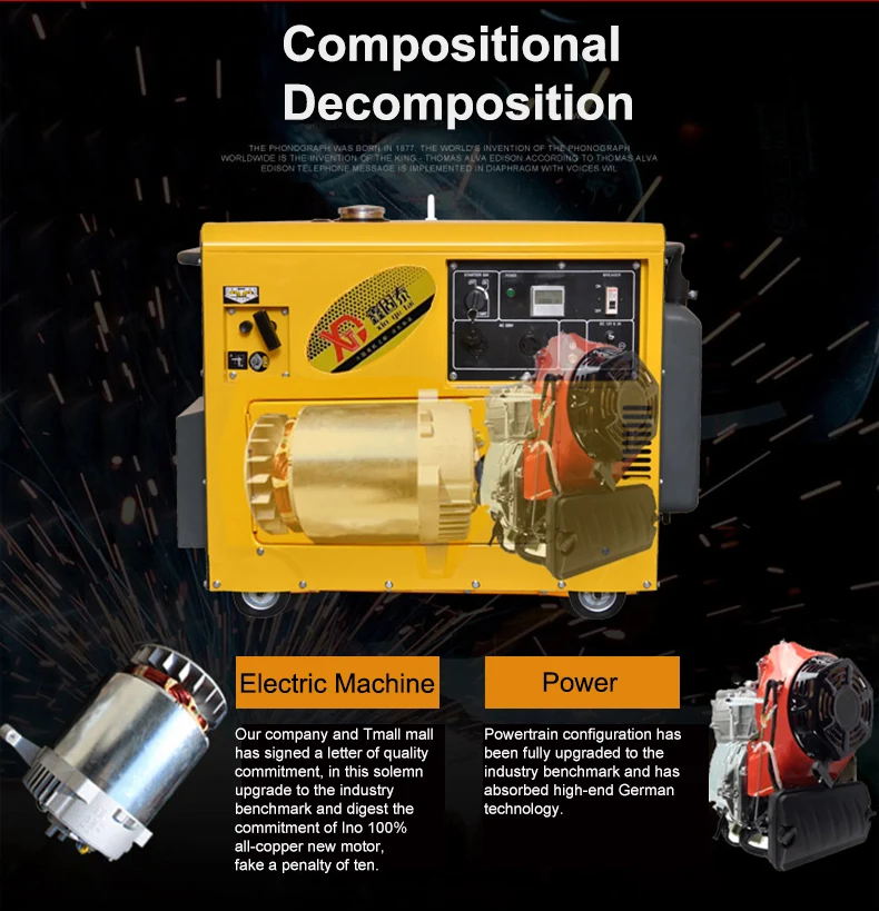 Low Noise Gasoline Generator